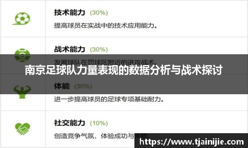 南京足球队力量表现的数据分析与战术探讨